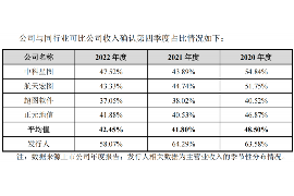 广州遇到恶意拖欠？专业追讨公司帮您解决烦恼